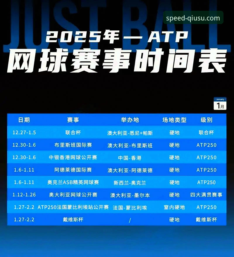 资深分析师解读：地缘政治如何影响顶级网球赛事进程