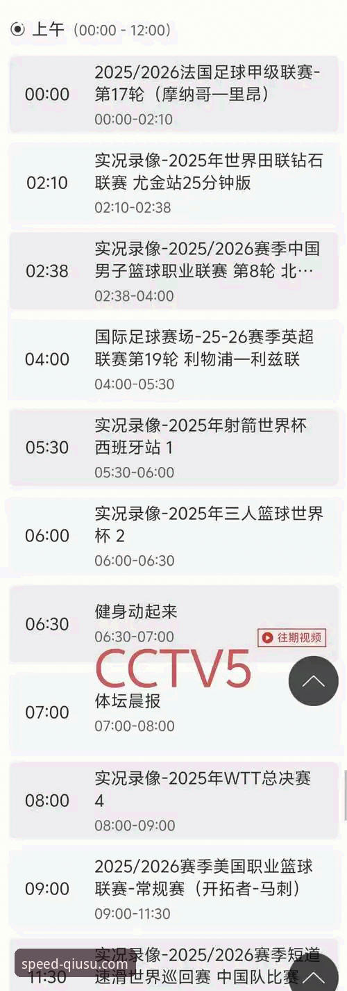 资深用户分享：如何通过球速体育平台深度追踪世界杯热点新闻