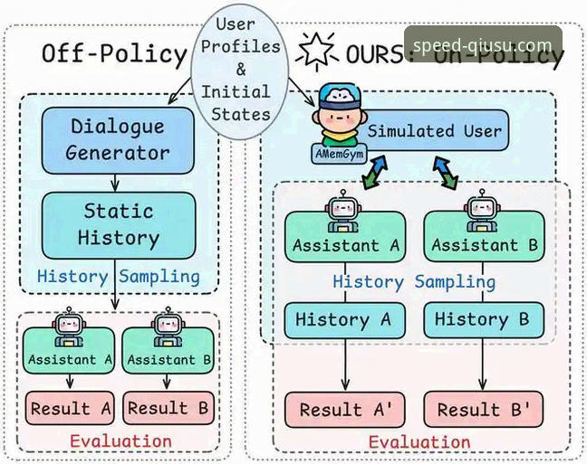 资深分析师深度评测：球速体育官方平台的使用体验与市场竞争力分析