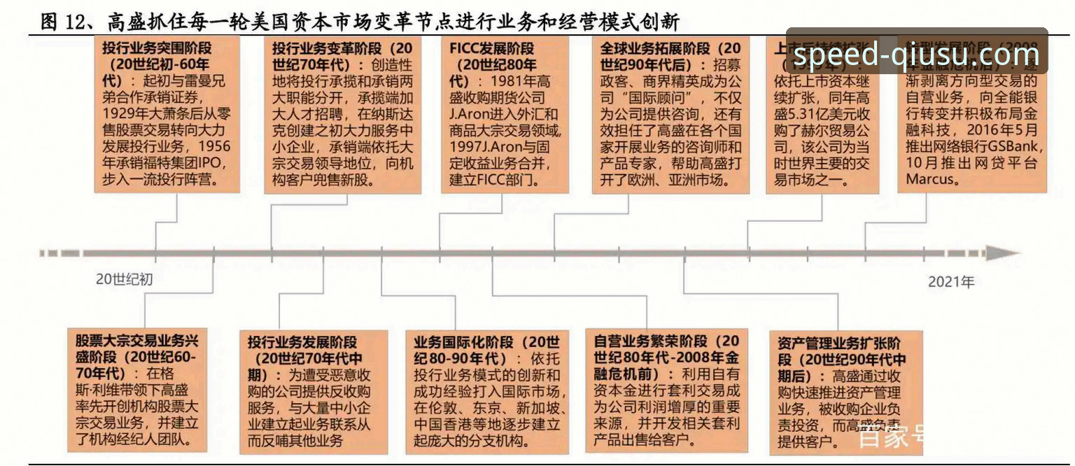 3个关键维度解析球速体育赛事回放最新版：从观赛到复盘的完整升级