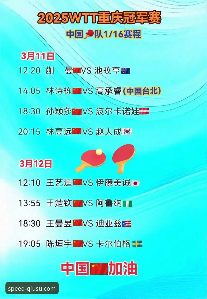 3个关键点，复盘WTT重庆赛国乒新星的“意外”征程